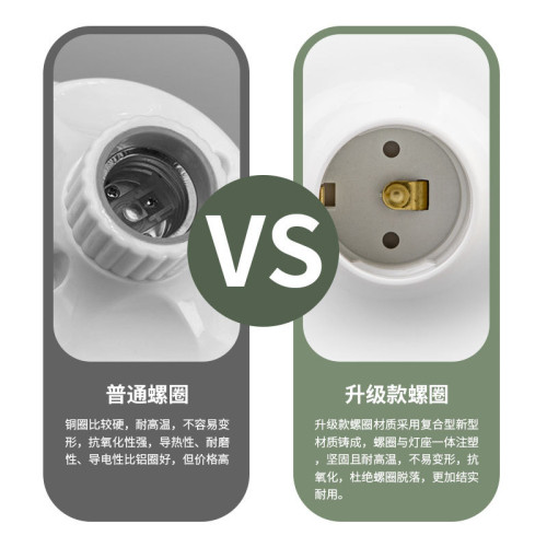 國際電工86型E27大螺口家用明裝燈座燈頭LED光源燈泡防水底座