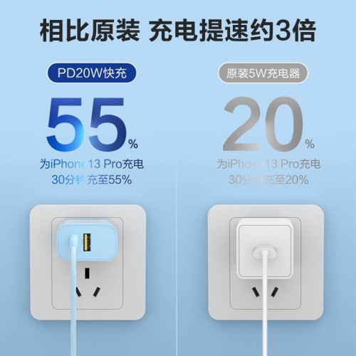 品勝充電器PD20W雙口快充適用蘋果華爲3C認証充電頭氮化鎵