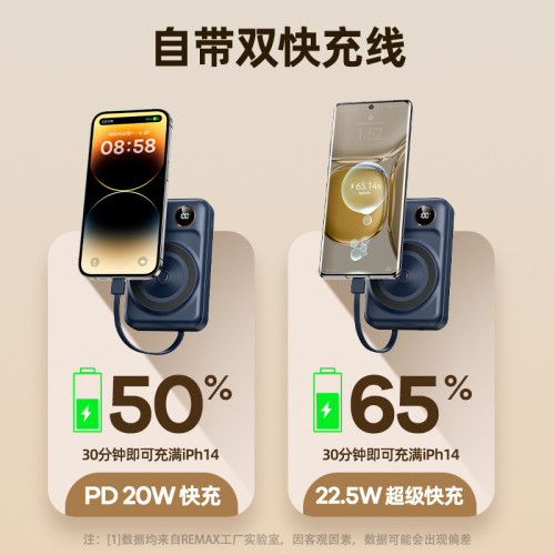 remax 樂潮 PD20W自帶線磁吸無線充電寶 20000安培手機無線充電寶