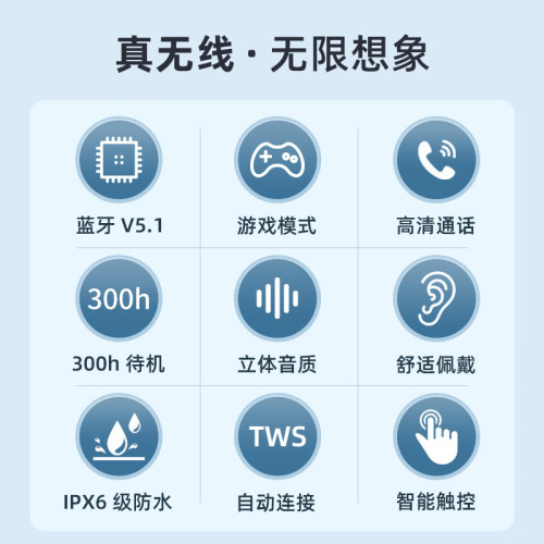 二代運動TWS藍牙耳機 數顯功能降噪半入耳式無線耳機