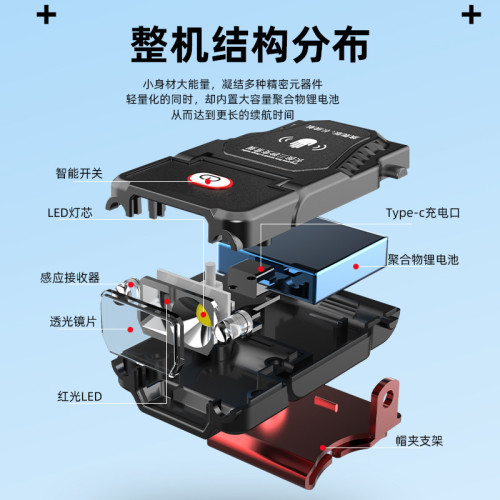 感應帽夾燈釣魚專用頭燈戶外強光充電夜釣超長續航頭戴式led燈