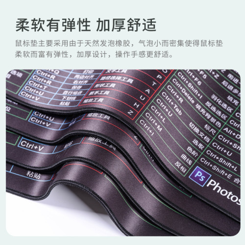 辦公滑鼠墊風矽膠護腕托記憶棉滑鼠墊加厚加大鎖邊滑鼠墊鍵盤桌墊