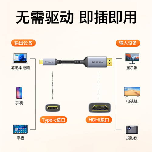 type-c轉hdmi4k60hz適用手機筆記型電腦顯示器投影線材4K無氧銅芯