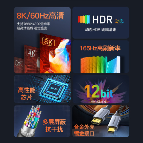 type-c轉dp連接線1.4版8k電腦手機投影儀投影線USB3.1轉DP同8K