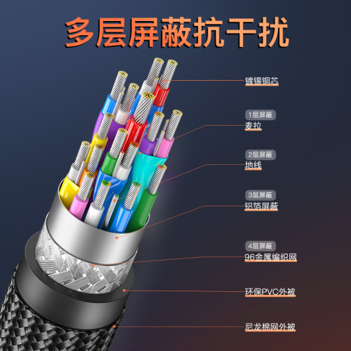 type-c轉dp連接線1.4版8k電腦手機投影儀投影線USB3.1轉DP同8K