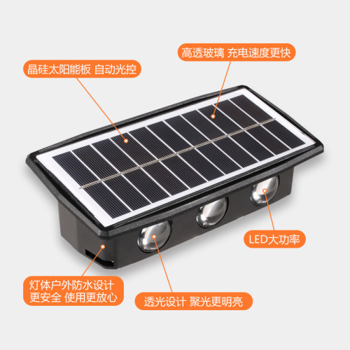 太陽能凸透鏡壁燈洗牆燈家用防水景觀燈洗牆燈戶外壁燈陽台洗牆燈