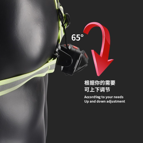 新款Type-c充電跑步燈胸前燈戶外登山運動夜跑燈跑步燈警示燈