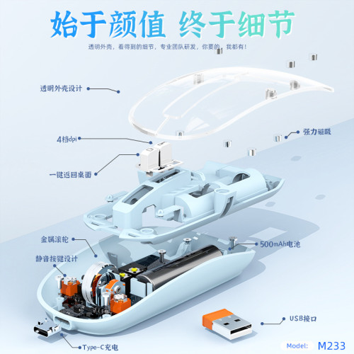 M233透明水晶磁吸滑鼠無線藍牙三模充電款靜音商務辦公充電式