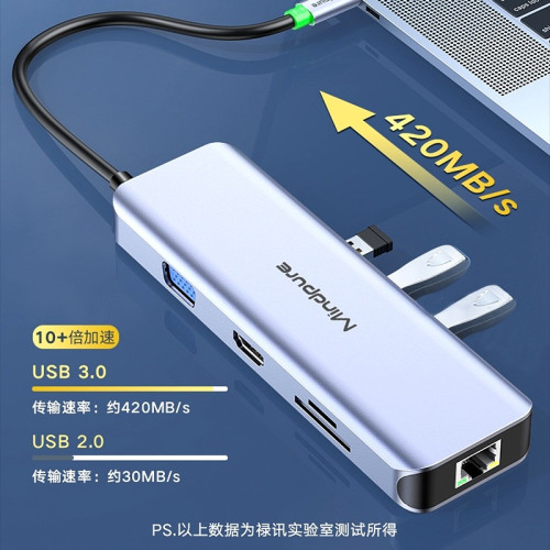 type-c擴展隖hdmi+VGA千兆網卡usb轉換hub集線器u盤4K高清