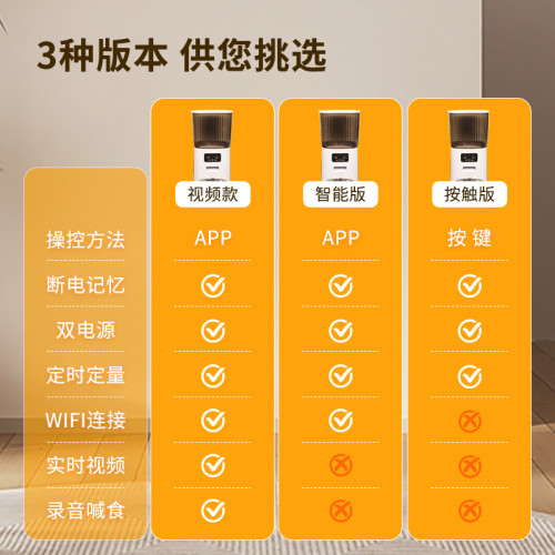 新品寵物智能自動喂食器狗狗貓咪投食機WiFi影片語音互動喂食