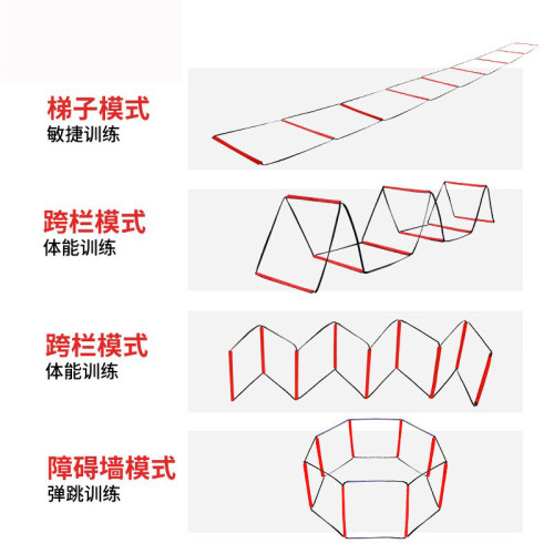 籃球足球跳格梯軟梯多功能敏感梯蝴蝶彈性敏捷梯兒童體適能固定式