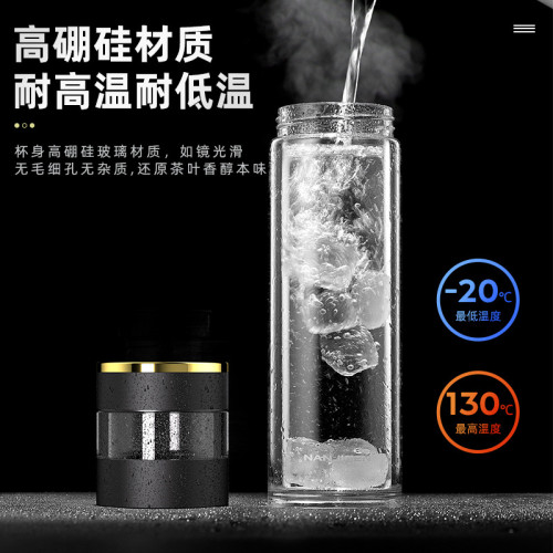 高硼矽玻璃杯雙層隔熱玻璃水杯耐高溫玻璃茶杯雙層玻璃杯禮品
