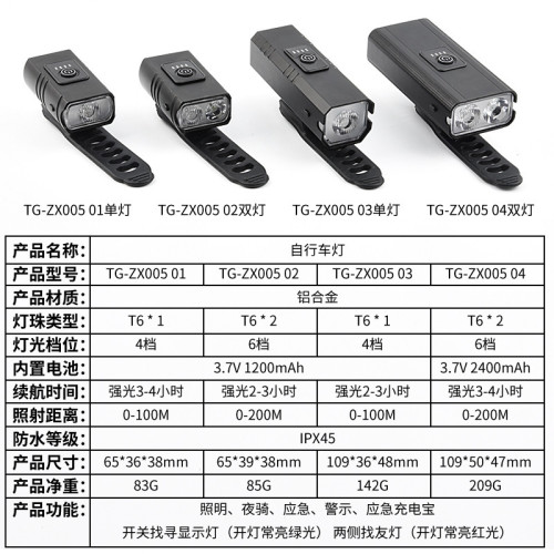 山地車自行車前燈 USB充電警示燈強光遠射電顯充電山地公路車騎行