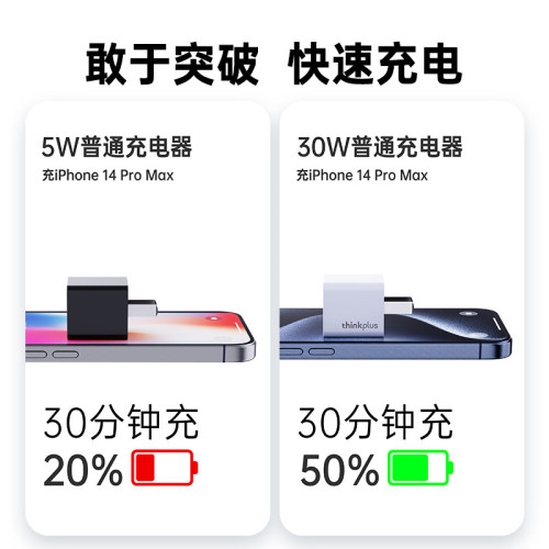 聯想ThinkPlus蘋果15充電器30W氮化鎵適用蘋果16安卓type-C充電頭