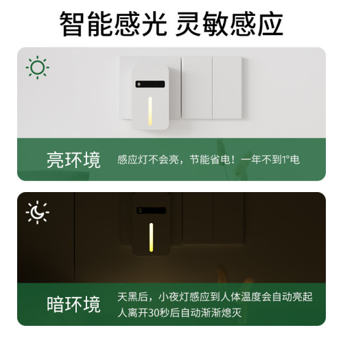 過道光感氛圍燈小夜燈人體感應臥室床頭起夜燈樓梯走廊照明地腳燈