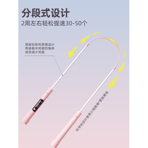 嚴選沙提速式跳繩計數中小學生兒童中考專用電子專業提速體育用品