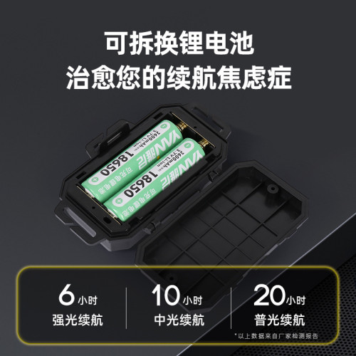 雅尼S09頭燈強光充電超亮頭戴式手電筒戶外變焦調焦釣魚超長續航