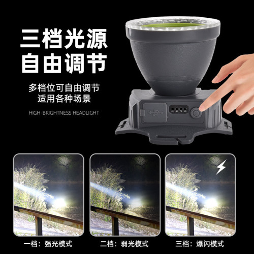 頭燈強光超亮充電釣魚專用夜釣續航超長鋰電頭戴式登山led礦燈