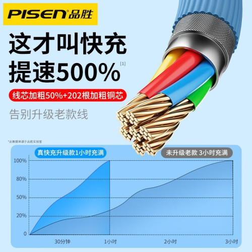 品勝三合一適用蘋果15快充66w充電線車用安卓IPhone多功能6A通用