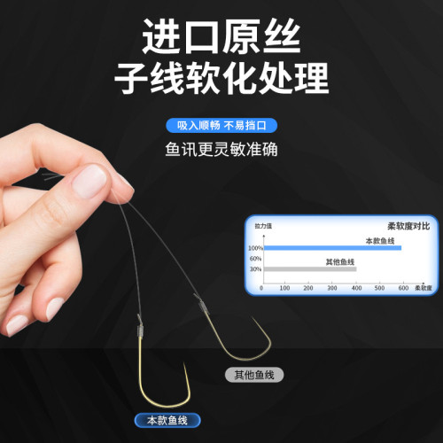 40付進口魚鉤綁好成品子線雙鉤套金袖無刺子線雙鉤有刺鯽魚釣魚鉤