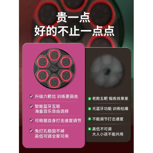 智能音樂拳擊機牆靶家用成人兒童打拳沙袋大號電子反應靶訓練器材