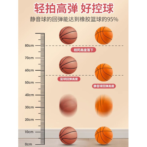 靜音籃球7號成人室內無聲籃球訓練兒童大號拍拍球彈力籃球家用