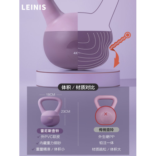 壺鈴女士健身家用提壺啞鈴深蹲練臀翹臀力量訓練器材5公斤軟壺玲