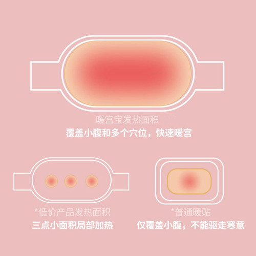 暖宮腰帶大姨媽神器調月經加熱暖心生日禮物寶熱敷髮熱帶舒適
