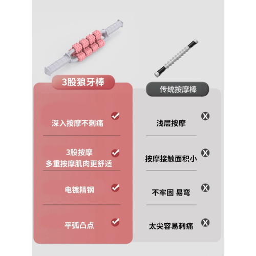 泡沫軸狼牙棒按摩滾軸練小腿肌肉按摩放松滾輪神器專業瑜珈柱器材