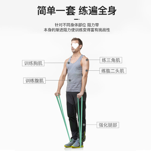 瑜珈環形拉力器帶彈力健身帶阻力對抗彈力帶力量訓練翹臀圈拉伸帶