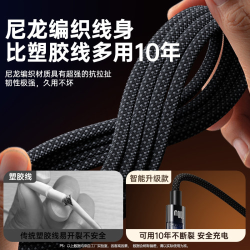 【智能斷電】100W超級快充數據線適用iPhone15華爲安卓車用充電線