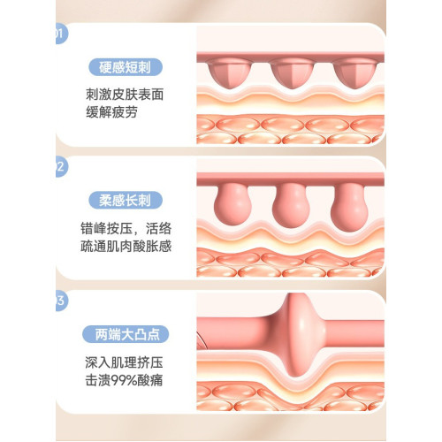 多功能軟膠按摩棒瑜珈擀筋棒全身通用經絡疏通手腿部肌肉按摩器