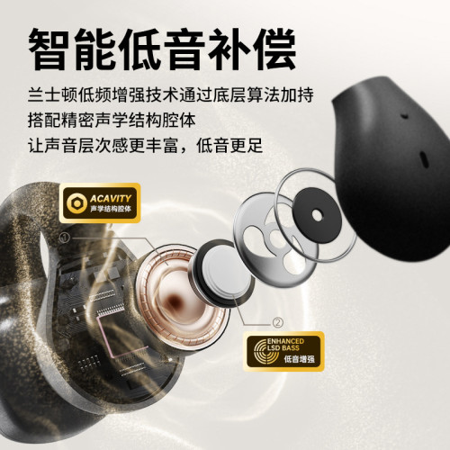 蘭士頓新款TS03 Pro Max 運動防水OWS藍牙耳機舒適佩戴禮品耳機