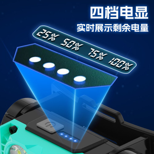 超亮雙光源多功能工作頭燈戶外夜釣工作檢修TYPE-C充電帶磁吸頭燈
