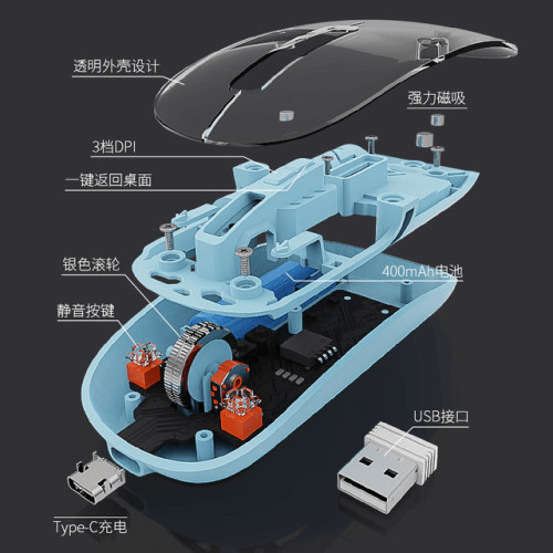 透明充電適用蘋果華爲藍牙雙模三模5.0無聲2.4g人體工學