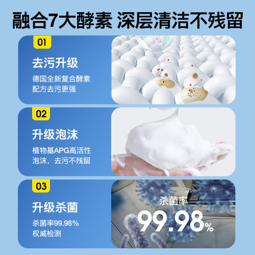 徠本汽車內飾清洗劑泡沫清潔真皮座椅皮革頂棚車內免洗神器去汙液