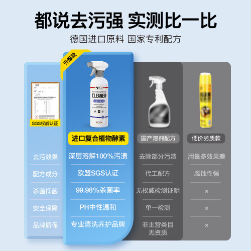 徠本汽車內飾清洗劑泡沫清潔真皮座椅皮革頂棚車內免洗神器去汙液