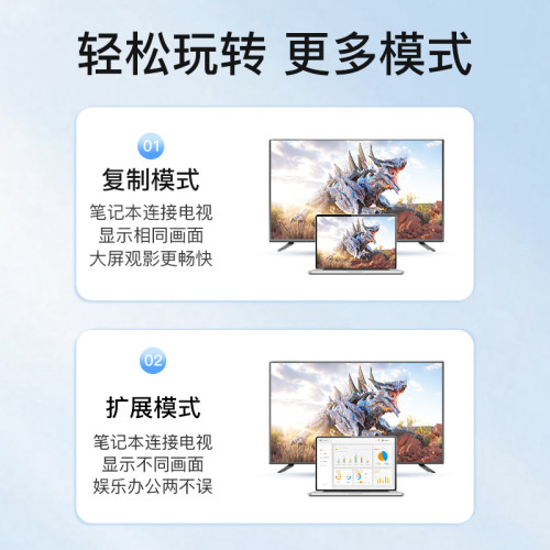 祿訊DVI轉VGA轉換線桌上型顯卡轉電視接口兼容24+5高清1.8米連接線