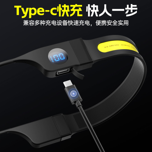 新款雙光源矽膠大泛光COB頭燈智能電顯充電戶外多功能跑步頭戴燈