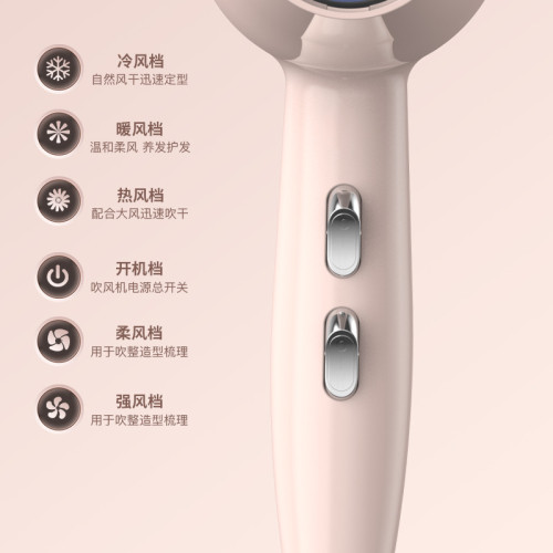 25年新款電吹風家用藍光強風速乾六檔風速髮廊大功率吹風機吹風筒