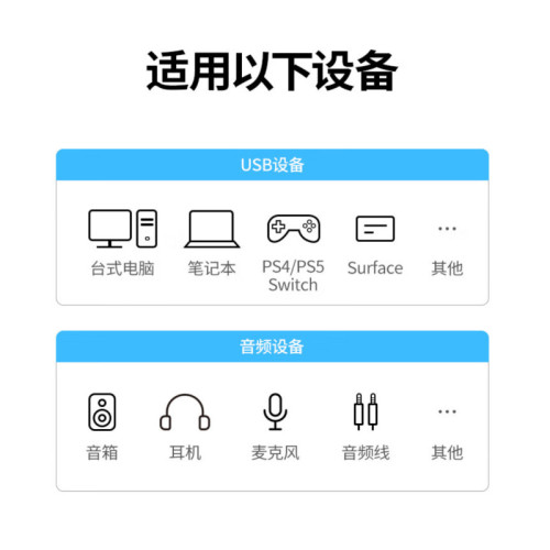 祿訊USB轉3.5mm耳麥聲卡二合一桌上型電腦筆電PS4外置聲卡轉接頭