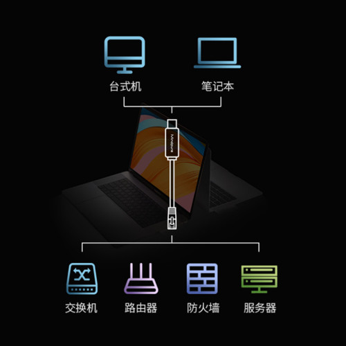 USB轉Console調試線適用232交換機電腦轉rj45串口轉路由器配置線