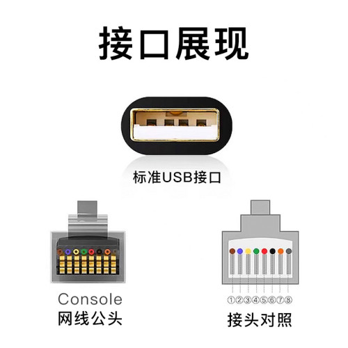 USB轉Console調試線適用232交換機電腦轉rj45串口轉路由器配置線