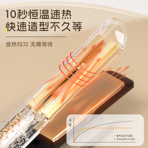 直髮器直卷兩用卷髮棒不傷髮家用乾溼兩用便捷電夾板