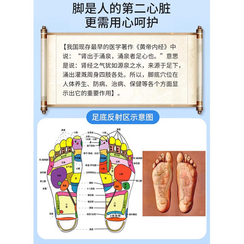 中醫圓形指壓板超慢跑足底按摩墊子室內原地跑步專用腳底踩趾壓板
