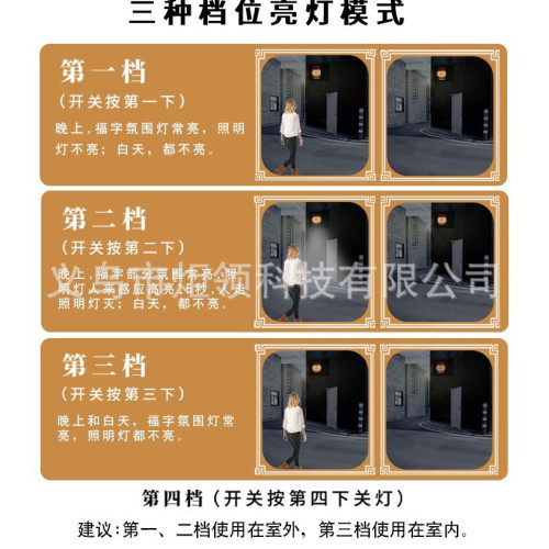 USB春節新款太陽能福氣燈戶外庭院圍牆照明燈家用過年喜慶氛圍燈