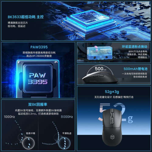 前行者M9mini無線藍牙雙模PAW3395輕量化設計電競遊戯長續航滑鼠