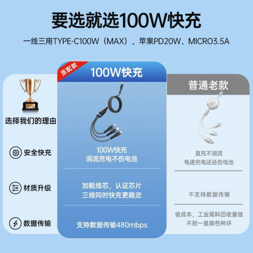 品勝type-c口一拖三數據線快充三合一100W適用蘋果華爲編織線