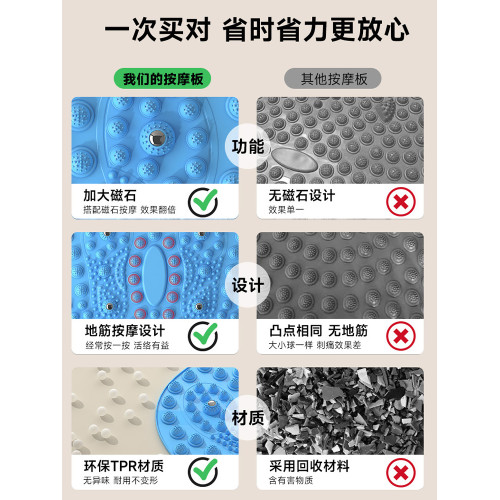 家用圓形指壓板超慢跑足底按摩墊子室內原地跑步專用腳底踩趾壓板