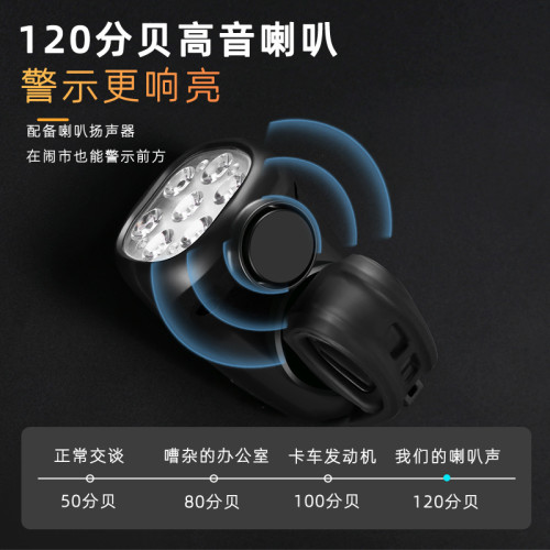 新款7led太陽能充電喇叭前燈type-c快充600流明電顯長續航夜騎燈